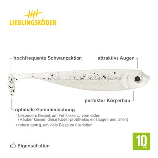 Ultimate Collection Klares Wasser 10 cm
