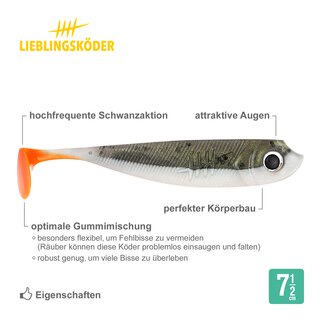 Ultimate Collection Tr�bes Wasser 7,5 cm