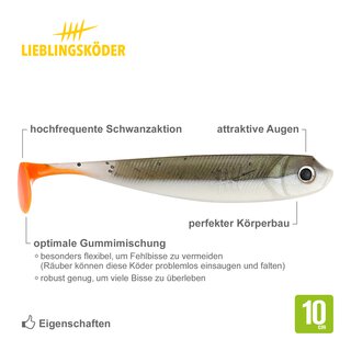 Ultimate Collection Tr�bes Wasser 10 cm