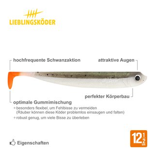 Ultimate Collection Tr�bes Wasser 12,5 cm