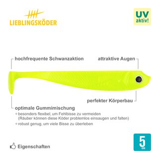 Lieblingsk�der Neo 5 cm