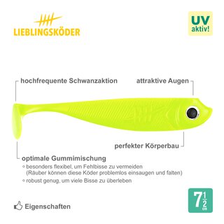 Lieblingsk�der Neo 7,5 cm