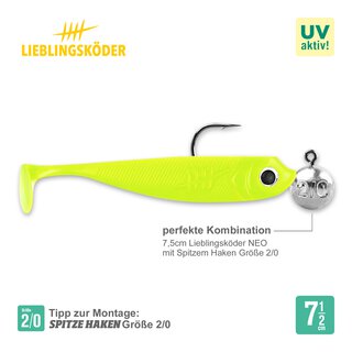 Lieblingsk�der Neo 7,5 cm