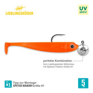 Lieblingsk�der M�hrchen 5 cm
