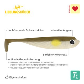 Lieblingsk�der Ayu 7,5 cm