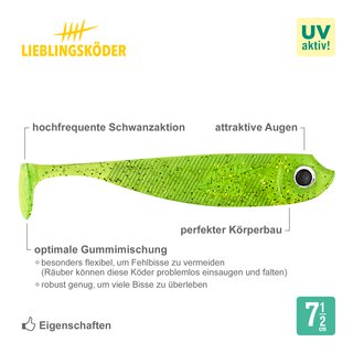 Lieblingsk�der Wasabi 7,5 cm