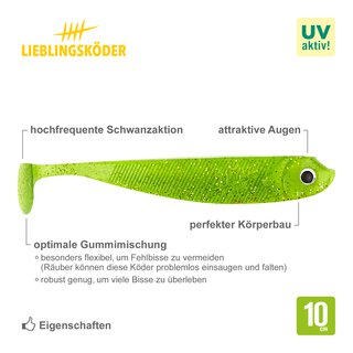 Lieblingsk�der Wasabi 10 cm