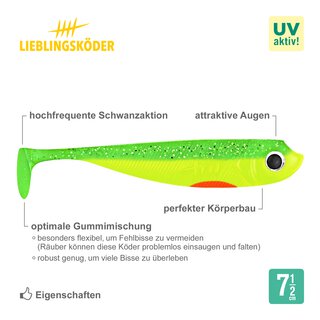 Lieblingsk�der Green Lemon 7,5 cm
