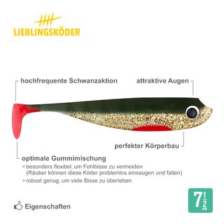 Lieblingsk�der Rocky 7,5 cm