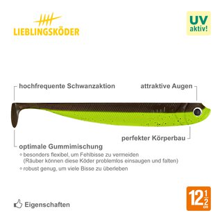 Lieblingsk�der Plankton 12,5 cm