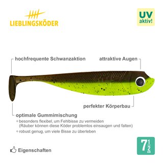 Lieblingsk�der Plankton 7,5 cm