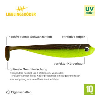 Lieblingsk�der Plankton 10 cm