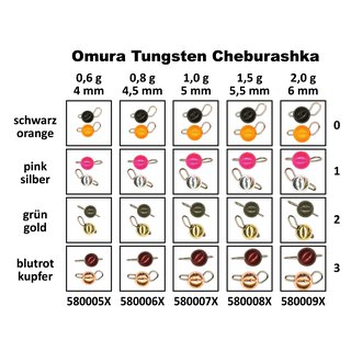 FTM Omura Tungsten Cheburashka 0,8 g gr�n-gold